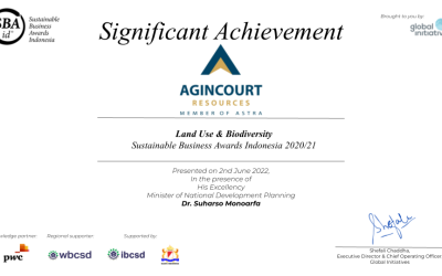 Indonesia Land Use and Biodiversity Sustainable Business Award 2020/21 from Global Initiatives
