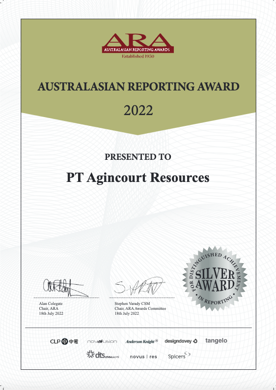 Silver Award The 2022 Australasian Reporting Awards (ARA) Awards