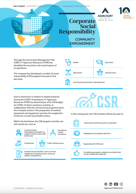 fact-sheet-corporate-social-responsibility