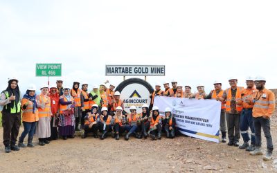Universities and Non-Governmental Organizations (NGOs) Visited and Directly Acquired Operational Knowledge of Martabe Gold Mine 