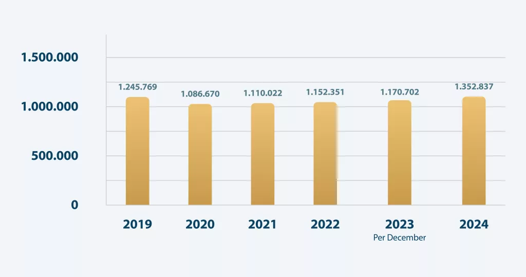 chart_Total-Energy-Consumption-01