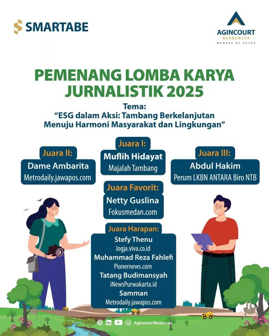 Poster Pemenang Lomba Karya Jurnalistik 2025